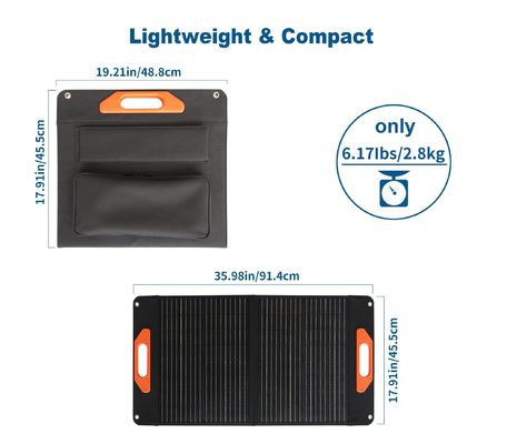 Phân tích năng lượng mặt trời gấp tinh thể đơn 30W * 2PCS Máy phát năng lượng mặt trời cho nhà