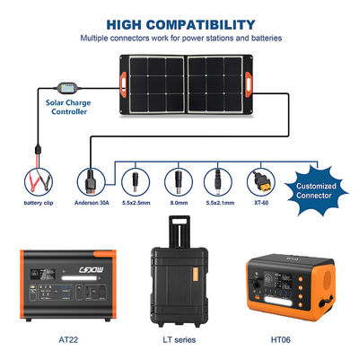Monocrystalline Silicon 100W 200W tấm pin mặt trời pin PV mô-đun tấm pin mặt trời gấp di động