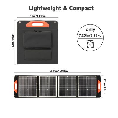 Tình trạng 100W 17,7V Panel mặt trời linh hoạt cho bộ sạc Vật liệu Silicon đơn tinh thể