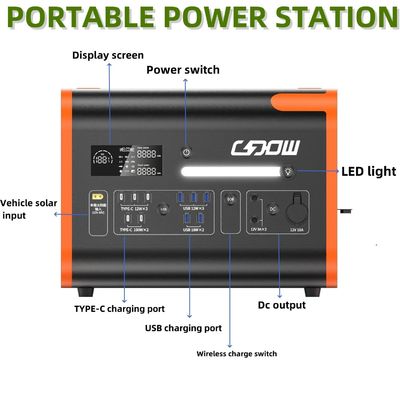 Tùy chỉnh Sức mạnh cao nhất 4400W Nhà máy điện mặt trời Sản lượng điện cao bền Đèn di động