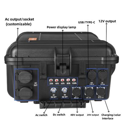 Nhà máy điện di động 5000W với Inverter sóng sinus tinh khiết và ổ cắm phổ quát EU / Mỹ