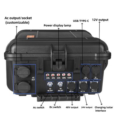 7000W/6993wh 610*440*250 mm Điện lực hoạt động ngoài trời Máy phát năng lượng mặt trời di động cho ngoài trời