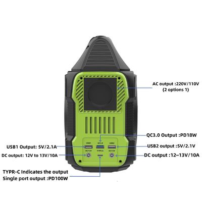 Nhà máy điện di động công suất cao 300W với pin mặt trời Điện năng mặt trời và nhỏ gọn