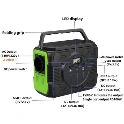 Trạm điện di động 200W với pin Lithium Ternary và bảo vệ quá tải