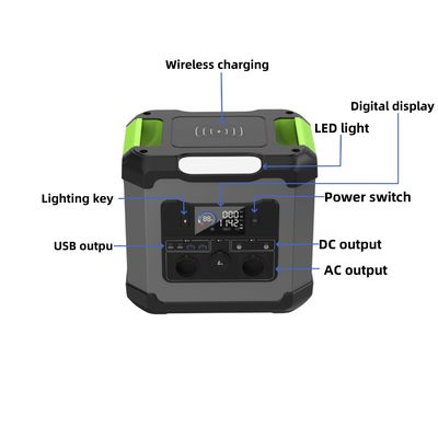 Sạc nhanh và đầu ra loại C2 1500W Nhà máy điện di động ngoài trời để sạc trên đường
