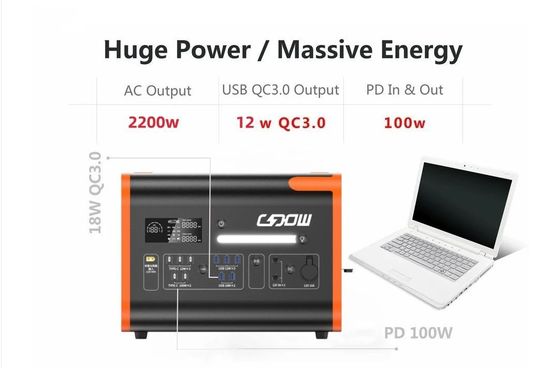 AT22 40ah 2048wh/2400W Cắm trại ngoài trời Lưu trữ năng lượng Nhà máy điện di động công suất cao