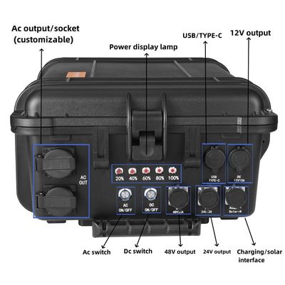 Máy phát điện năng lượng mặt trời 6000W di động cho nhà máy điện nhà RV ngoài trời AC Output 110V/220V