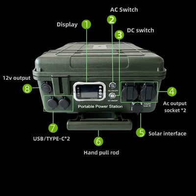 Soc Range 5%-95% 220V Nhà hàng khẩn cấp pin lithium Điện thoại di động 6000W