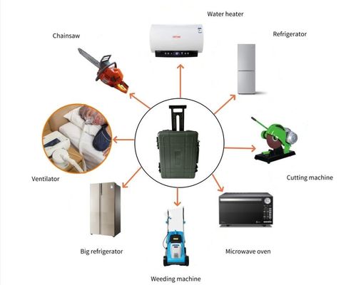 Soc Range 5%-95% 220V Nhà hàng khẩn cấp pin lithium Điện thoại di động 6000W