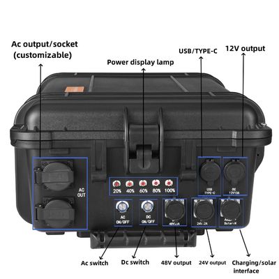 Nhà máy điện mặt trời di động 3kw / 4kw với pin lithium và đầu ra sóng sinus tinh khiết