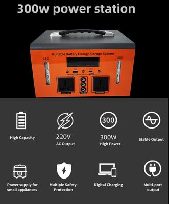Động cơ năng lượng mặt trời dự phòng khẩn cấp 500W với bộ điều chỉnh DC điện áp đầu vào