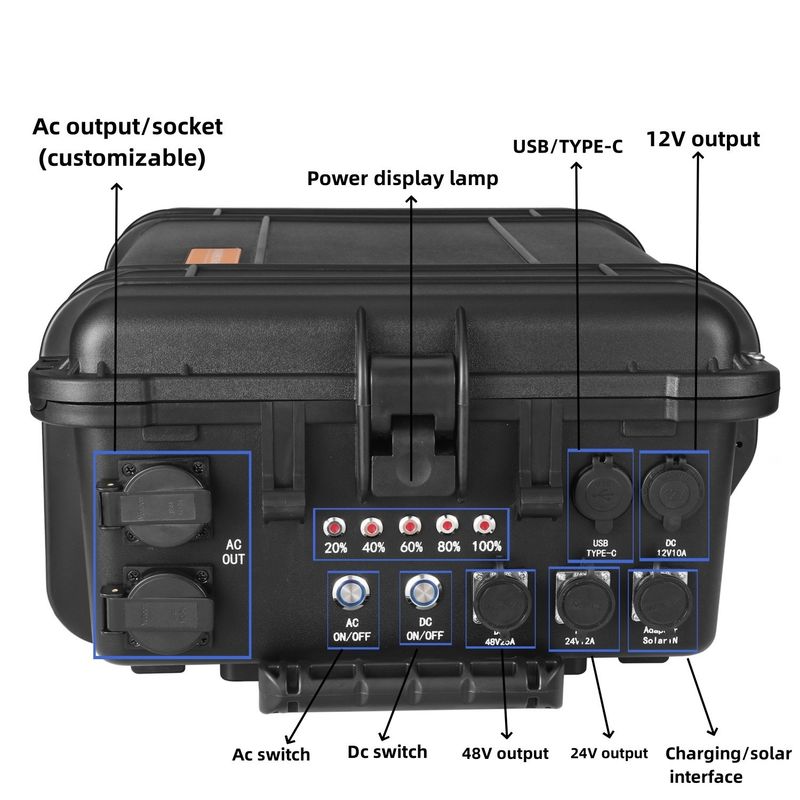 Nhà máy điện di động 5000W với Inverter sóng sinus tinh khiết và ổ cắm phổ quát EU / Mỹ
