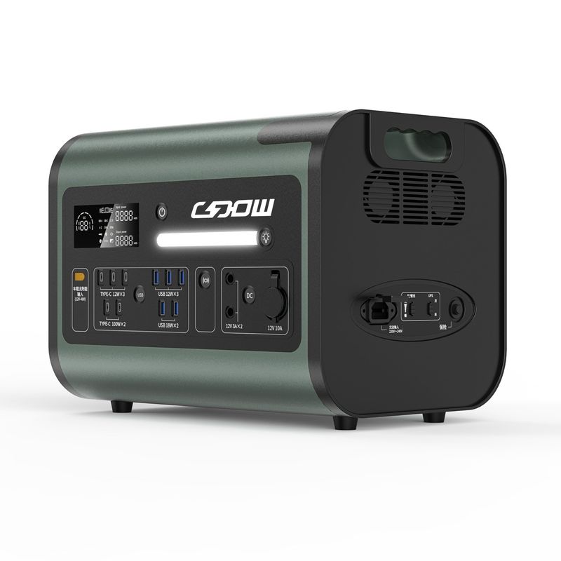 50±0.5Hz USB 12W * 3 / 18W * 2 Máy phát điện sạc năng lượng mặt trời Điện tích di động di động LiFePO4