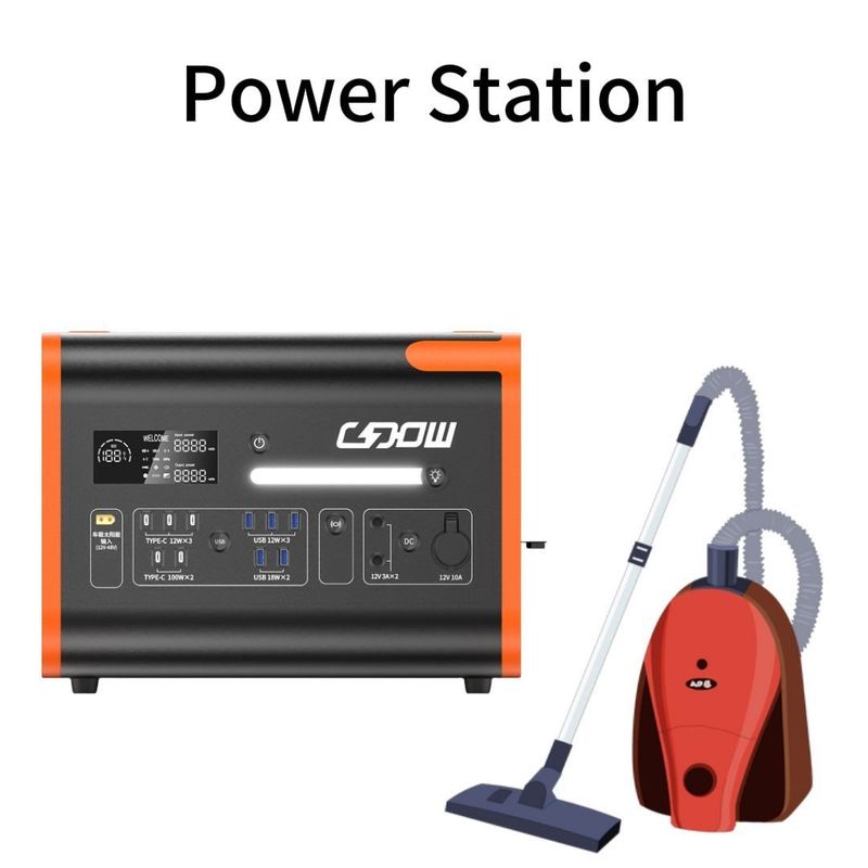 Ứng dụng đa năng 300W/600W/2200W Nhà máy năng lượng năng lượng gia đình ngoài trời